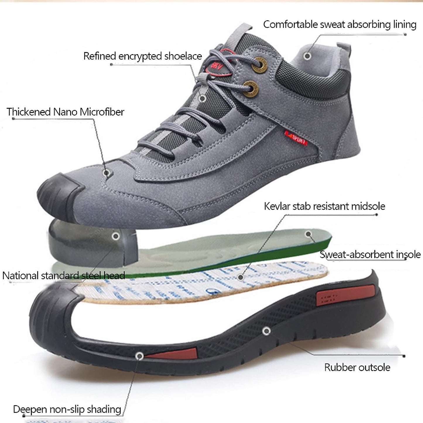 FootGuard | Waterdichte Veiligheidsschoenen