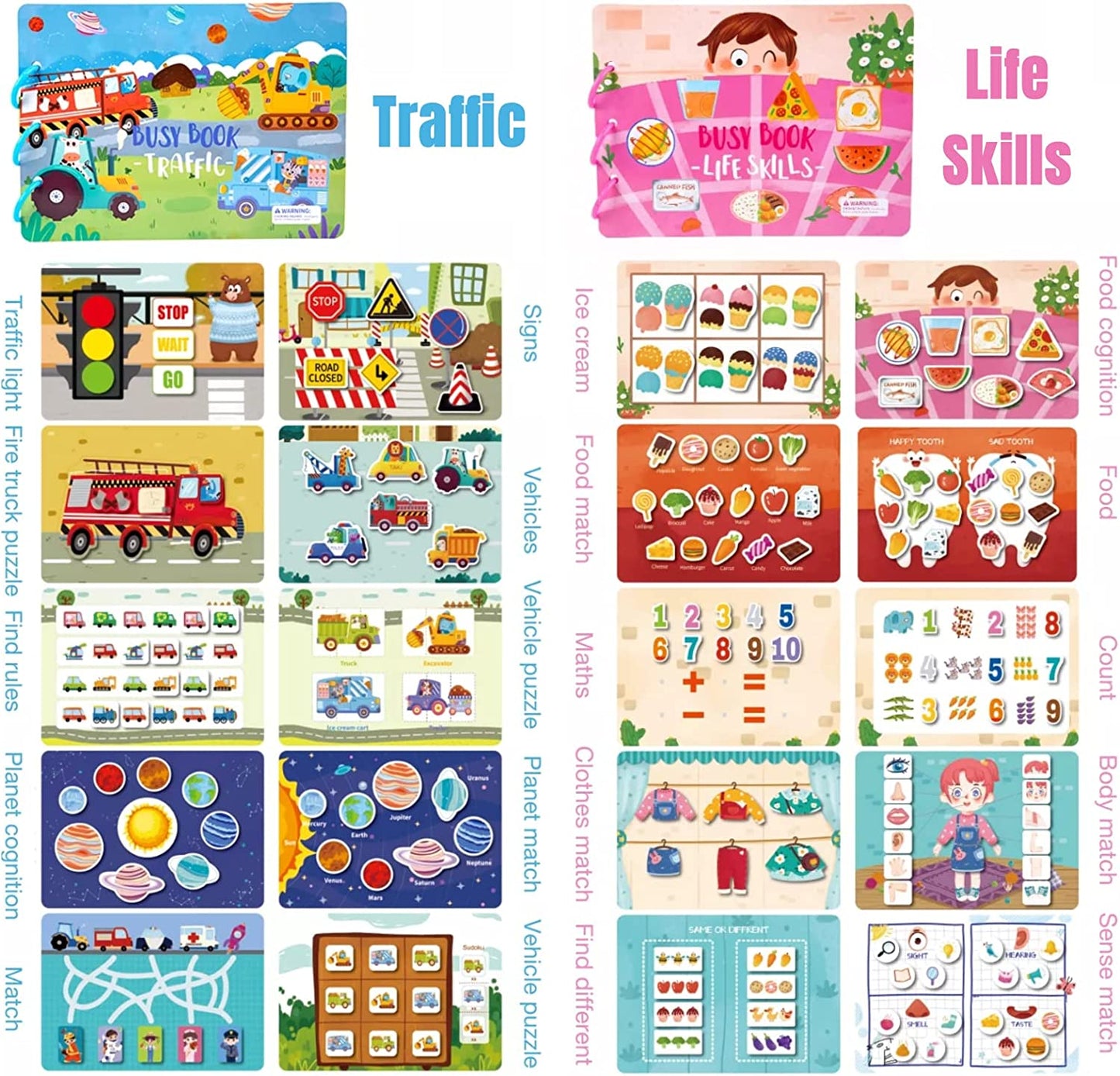 KiddoQuest™ | Ontdek, Speel, Leer! met Interactief Educatief Boek