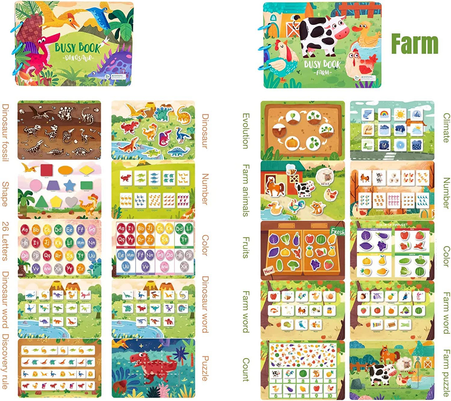 KiddoQuest™ | Ontdek, Speel, Leer! met Interactief Educatief Boek